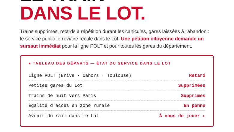 La pétition : Pour un service public de transport ferroviaire de qualité dans le Lot (46) et sur la ligne P.O.L.T